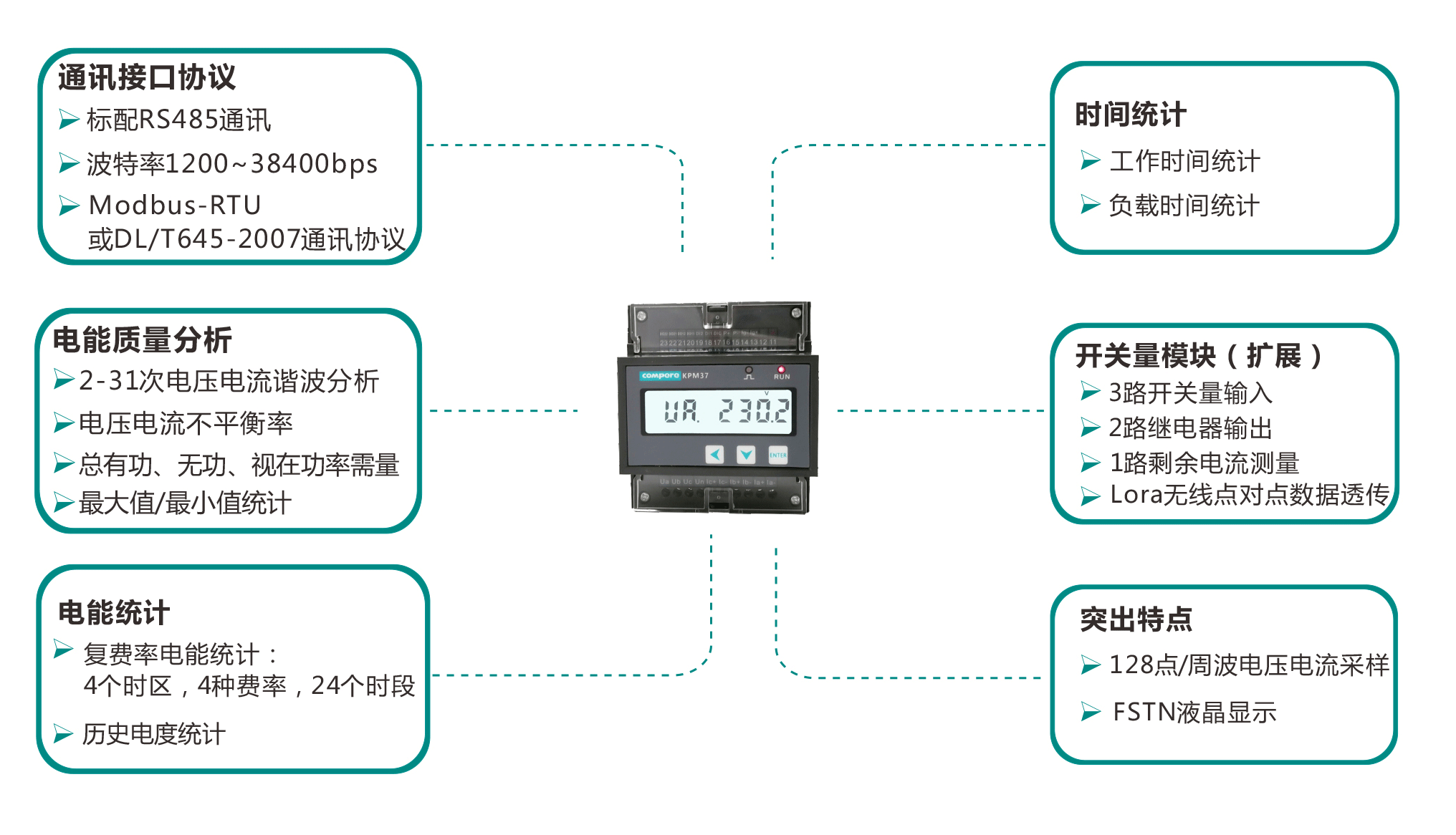 說明: http://executivetnt.com/uploads/allimg/191011/1-191011192320J9.png